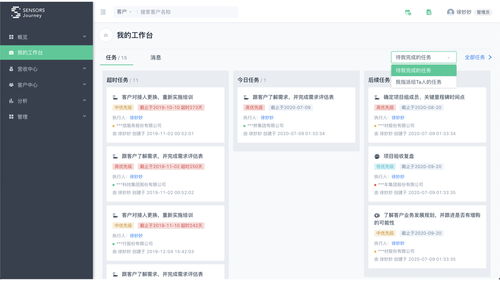 三步曲驅(qū)動(dòng)企業(yè)服務(wù)全生命周期運(yùn)營(yíng) 神策數(shù)據(jù)張濤的執(zhí)行、反饋與系統(tǒng)運(yùn)維實(shí)踐