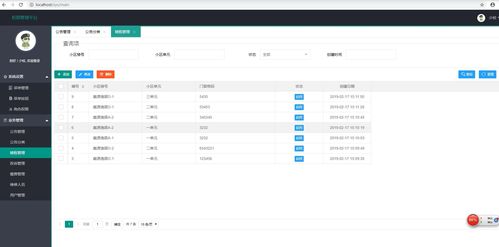 構(gòu)建現(xiàn)代化小區(qū)物業(yè)服務(wù)管理系統(tǒng) 后臺(tái)、前臺(tái)與運(yùn)維一體化方案