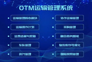 智能時(shí)代，OTM系統(tǒng)如何推動(dòng)全一快遞綜合物流服務(wù)高質(zhì)量發(fā)展