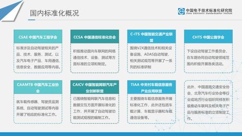 智能網聯汽車時代 楊宏視角下的電子過磅服務標準、專利與技術展望